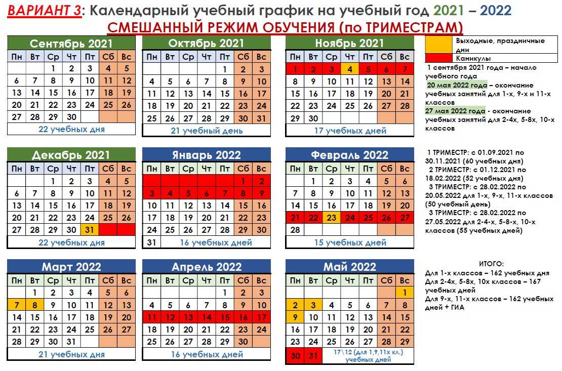 Будет ли дистанционное обучение с 8 ноября 2021 в школах в москве и московской области