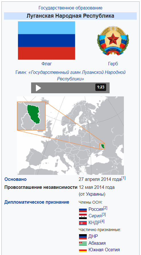 История россии. воссоединение крыма с россией - учительpro