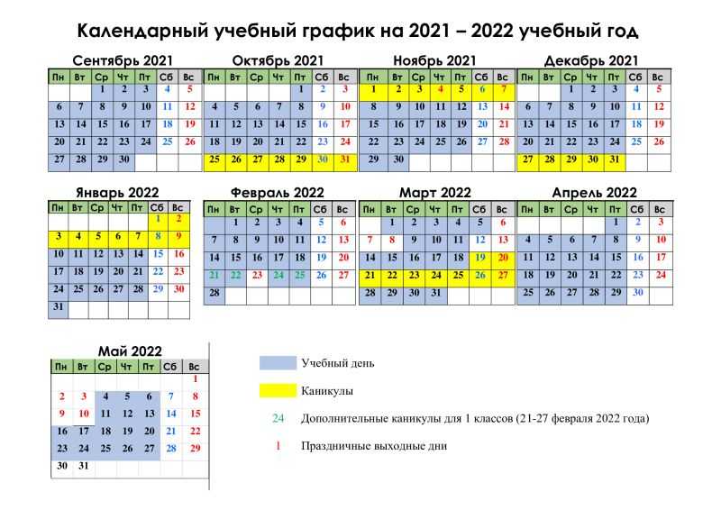 Расписание каникул в школе на 2024. График школьных каникул. График каникул в школе на 2022-2023. Каникулы в школе 2023 в Москве по триместрам.