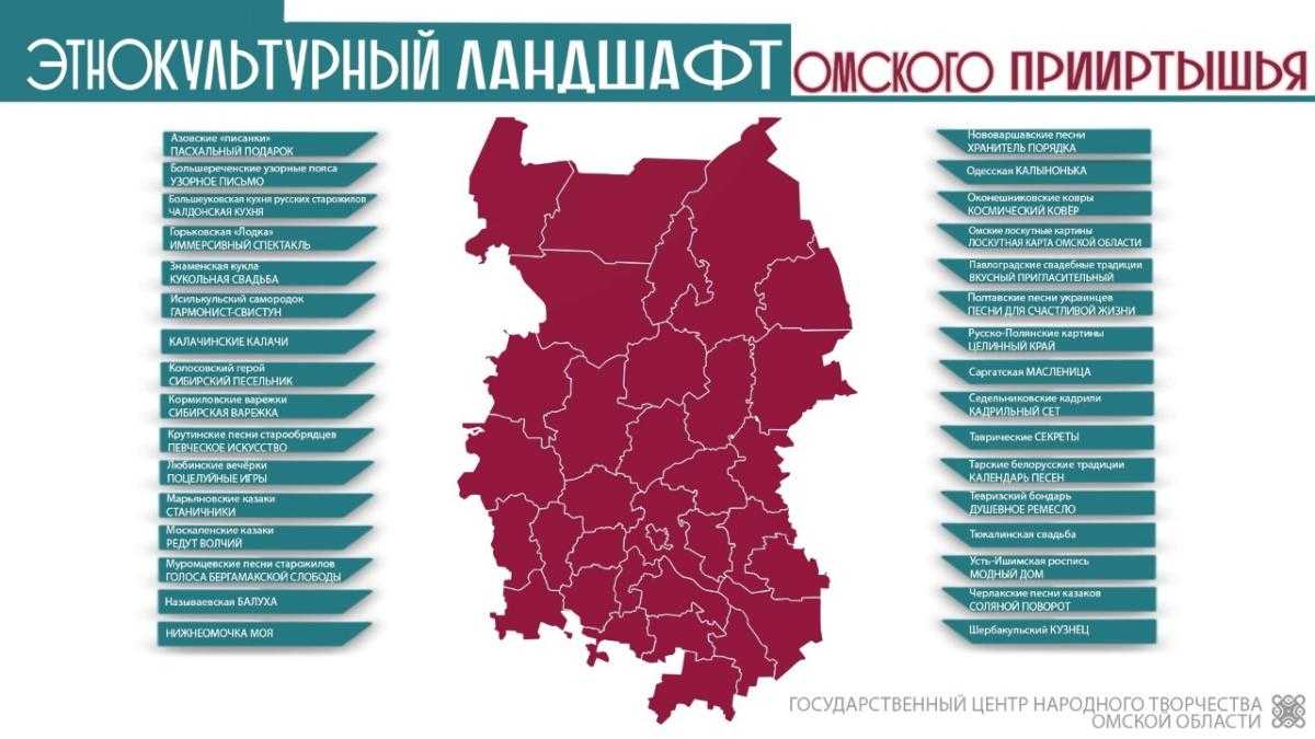 Годом чего объявлен 2019 г в россии: год культуры