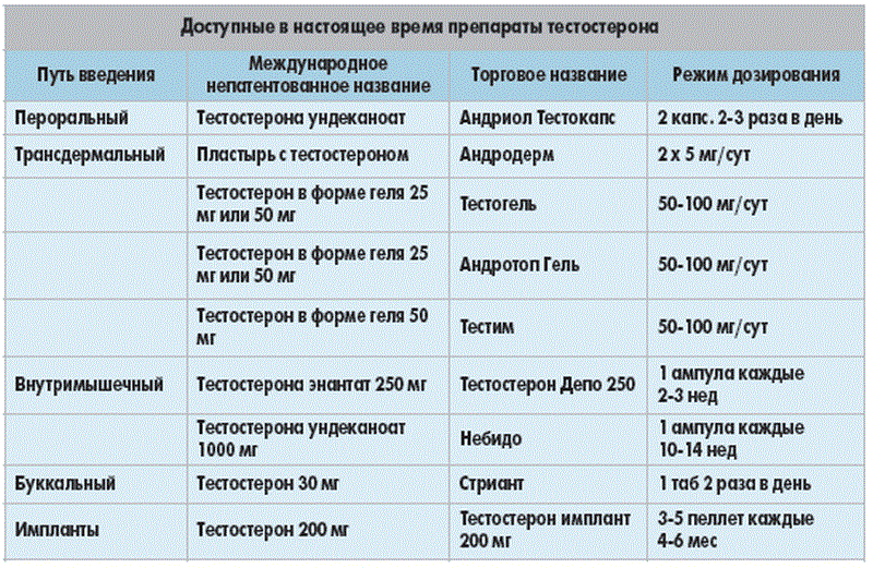 Кто такой золотарь на руси и чем он занимается