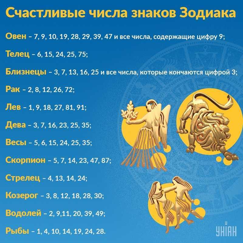 Когда крестить ребенка после рождения - правила и варианты | православиум