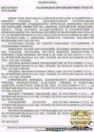 Приказ 1010 в 2023 году военнослужащим и гражданскому персоналу мо рф