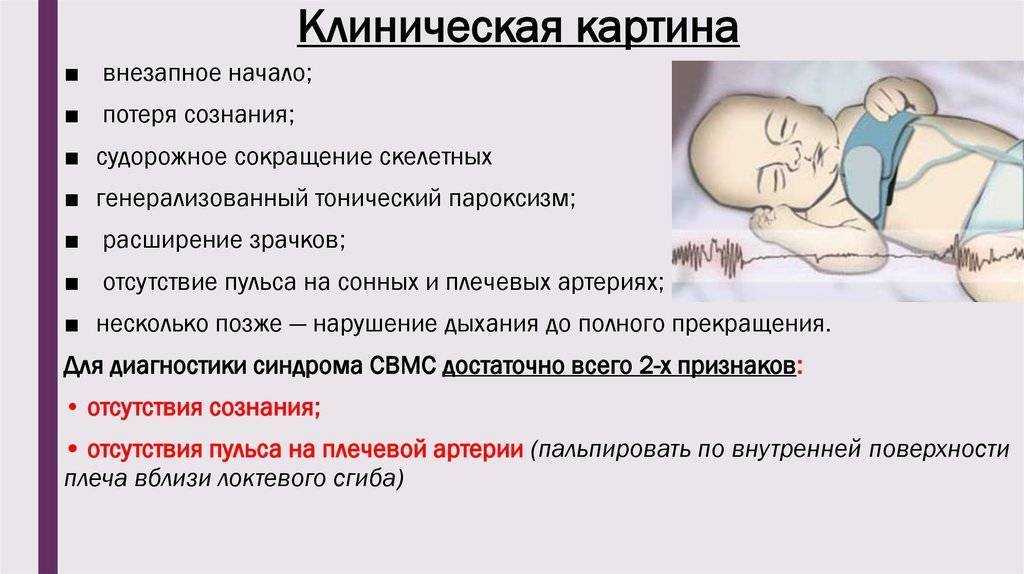 Анализ материалов аутопсий больных с covid-19, оклахома, сша