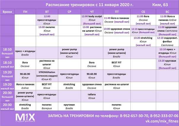 Посещение фитнеса в московской области: нужен ли куар-код, что говорят власти