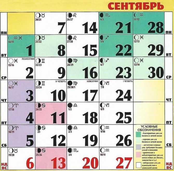 Фазы луны в апреле 2023 года: новолуние, полнолуние, убывающая и растущая луна