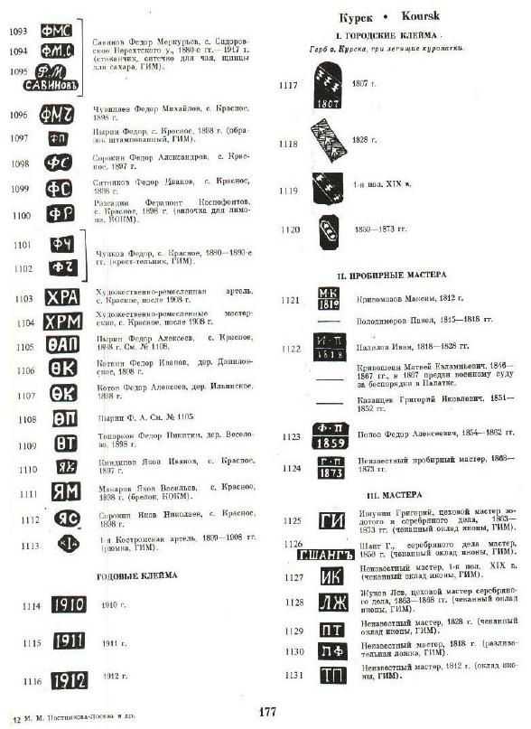 Каталог клейм золотых и серебряных изделий царской россии xv-xxвв - антикварные клейма