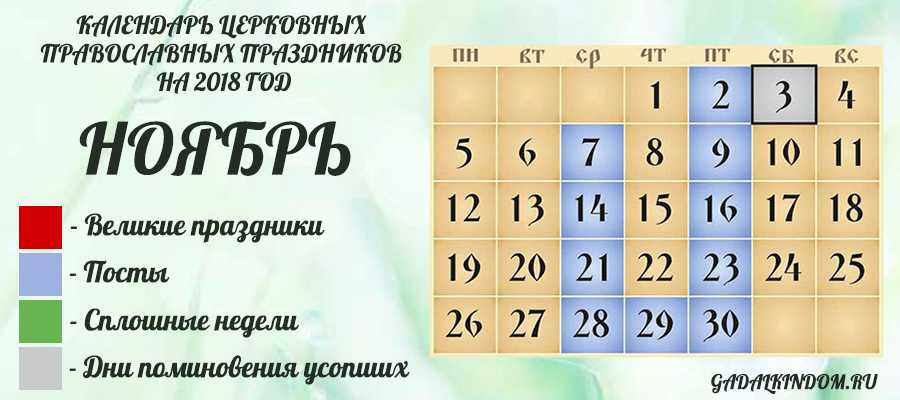 Какой церковный праздник сегодня — 11 ноября 2019, отмечают православные христиане, церковный календарь, именины сегодня
