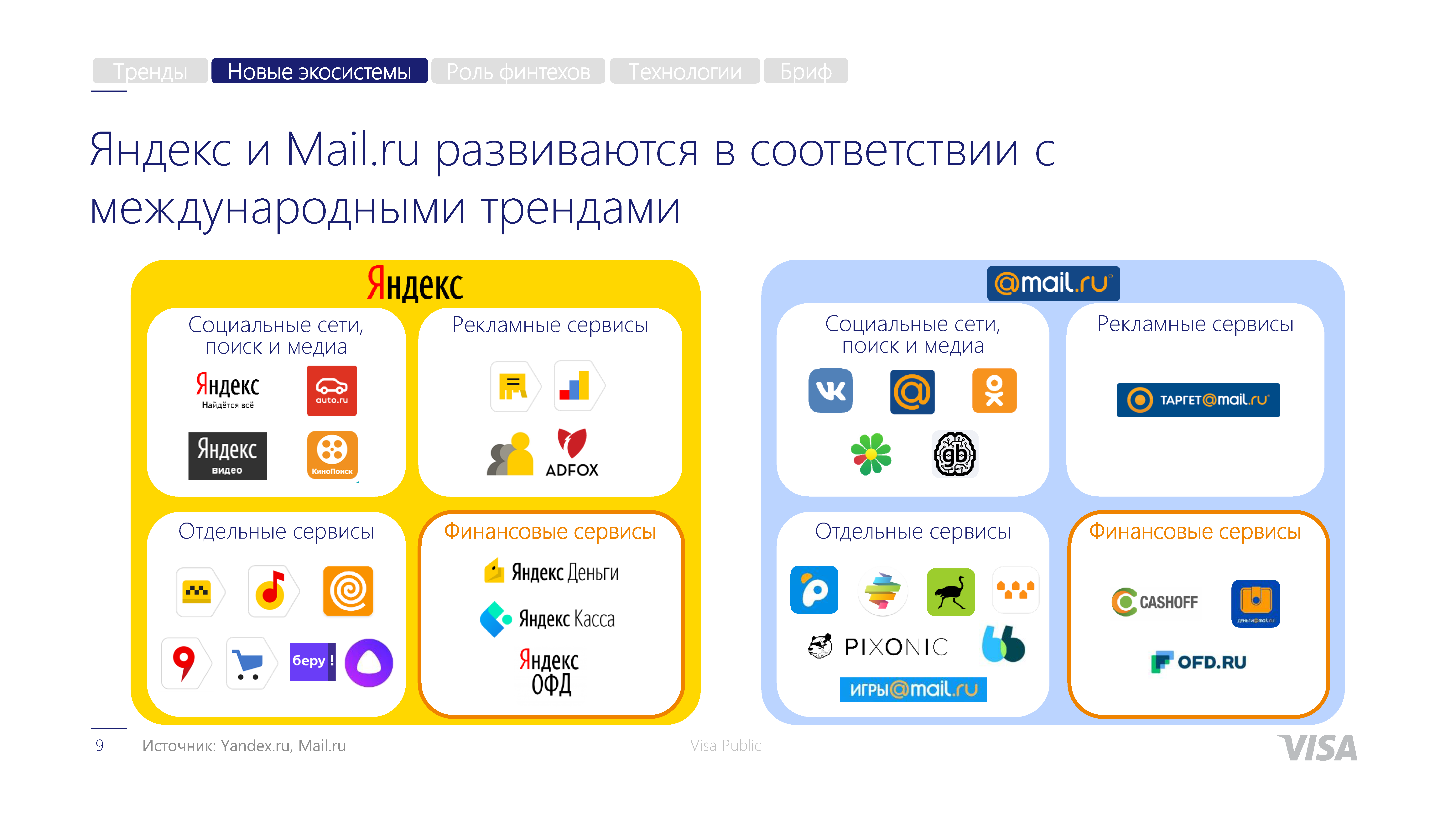 Какой язык программирования учить прямо сейчас: 9 самых востребованных | рбк тренды