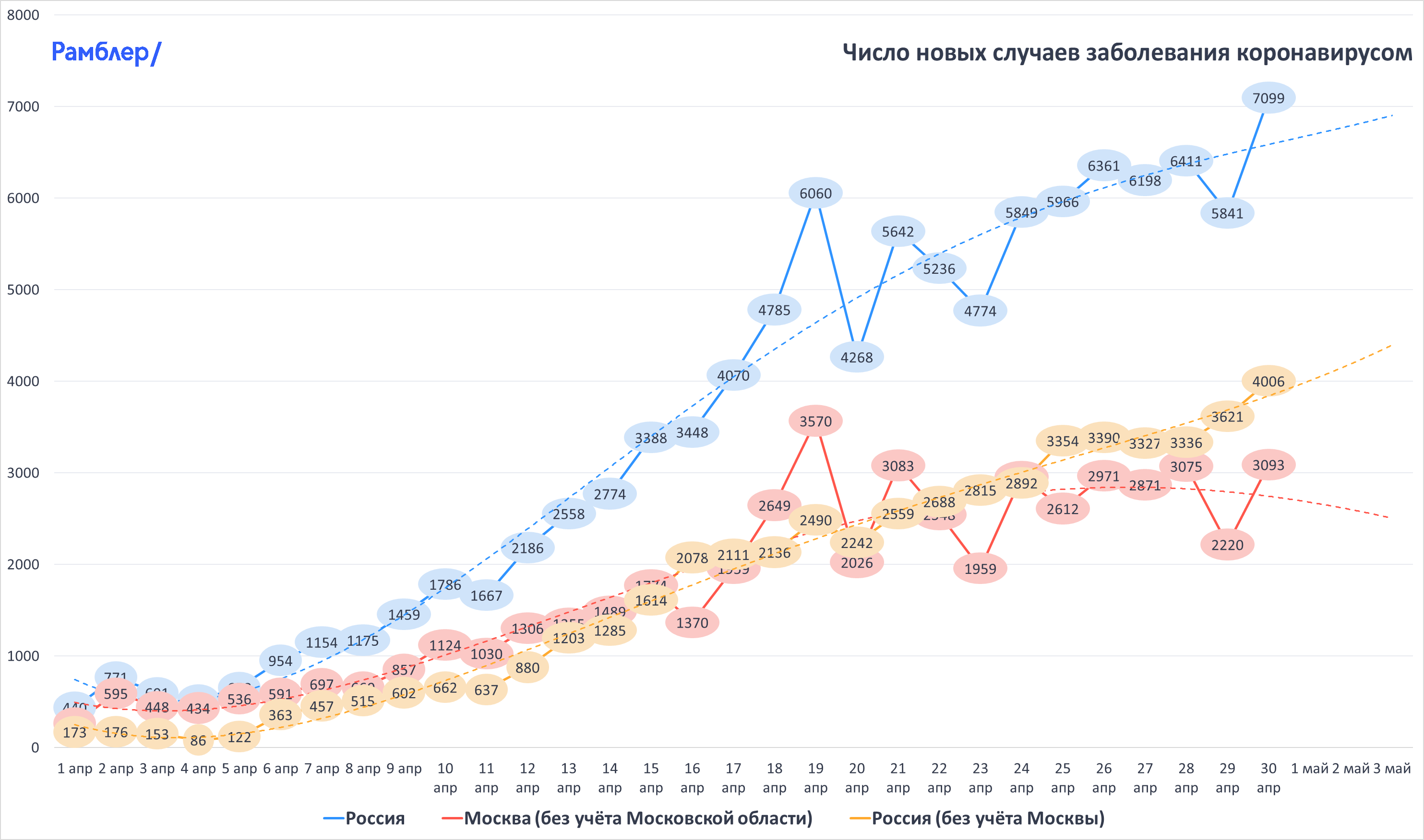 Когда откроют сочи для россиян в 2023 году: последние новости сегодня, можно ли ехать