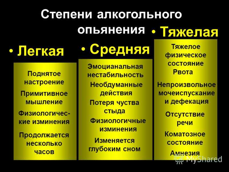 Как перестать бояться нанести вред другим или себе? | центр развитияцентр развития