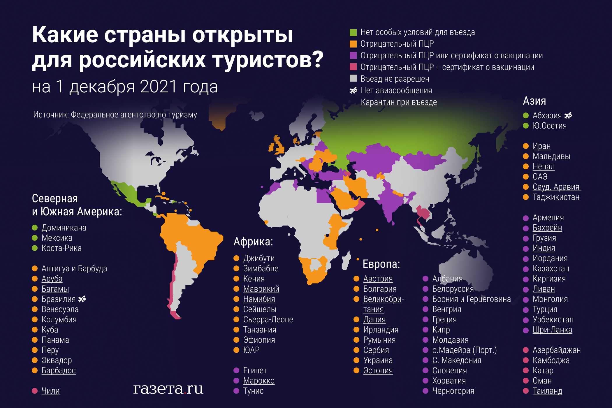 Когда откроют границы для россиян в 2020 году: последние новости на сегодня