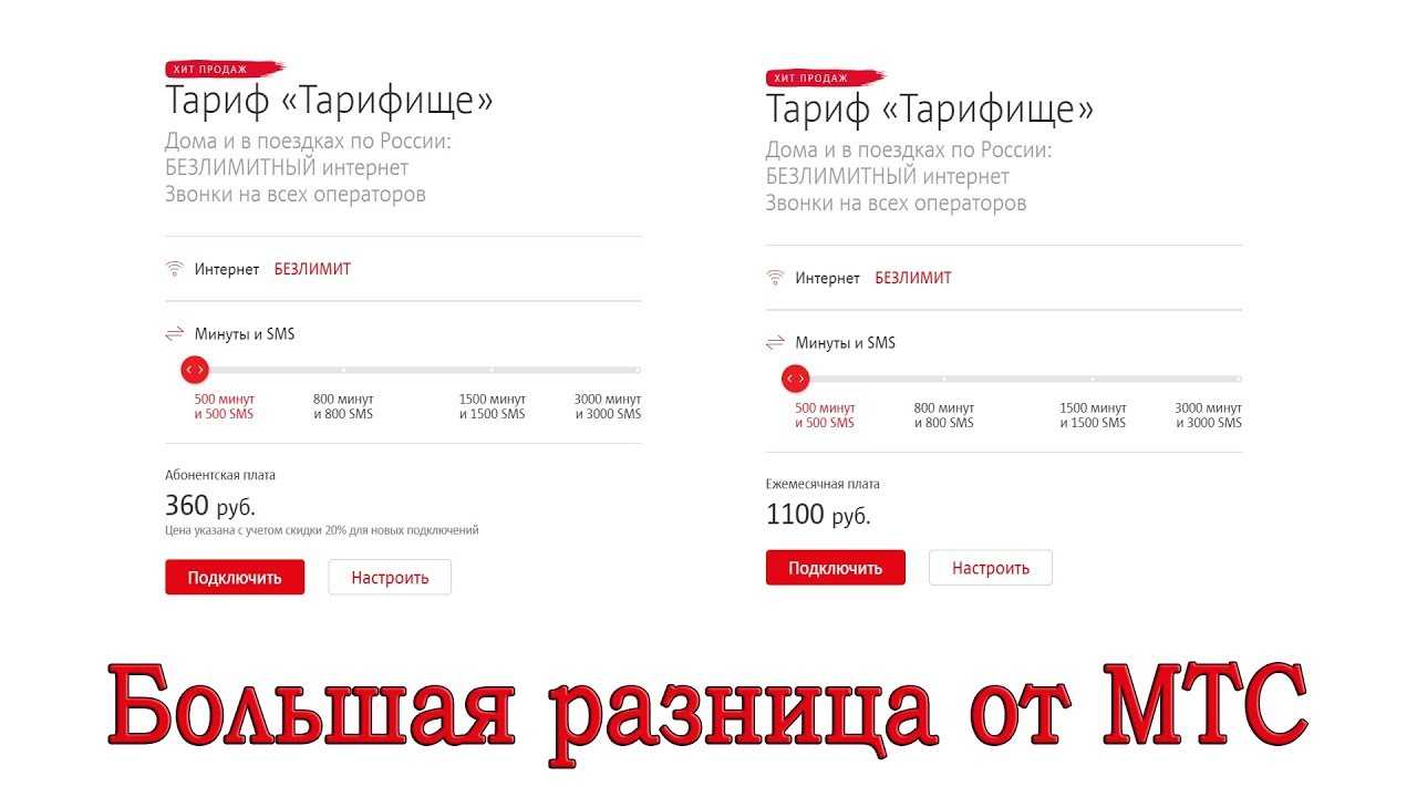 Мтс: новые тарифы с апреля 2018 года