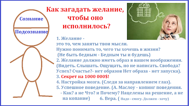 Как правильно рассчитать золотую минуту в сутках, чтобы загадать желание
