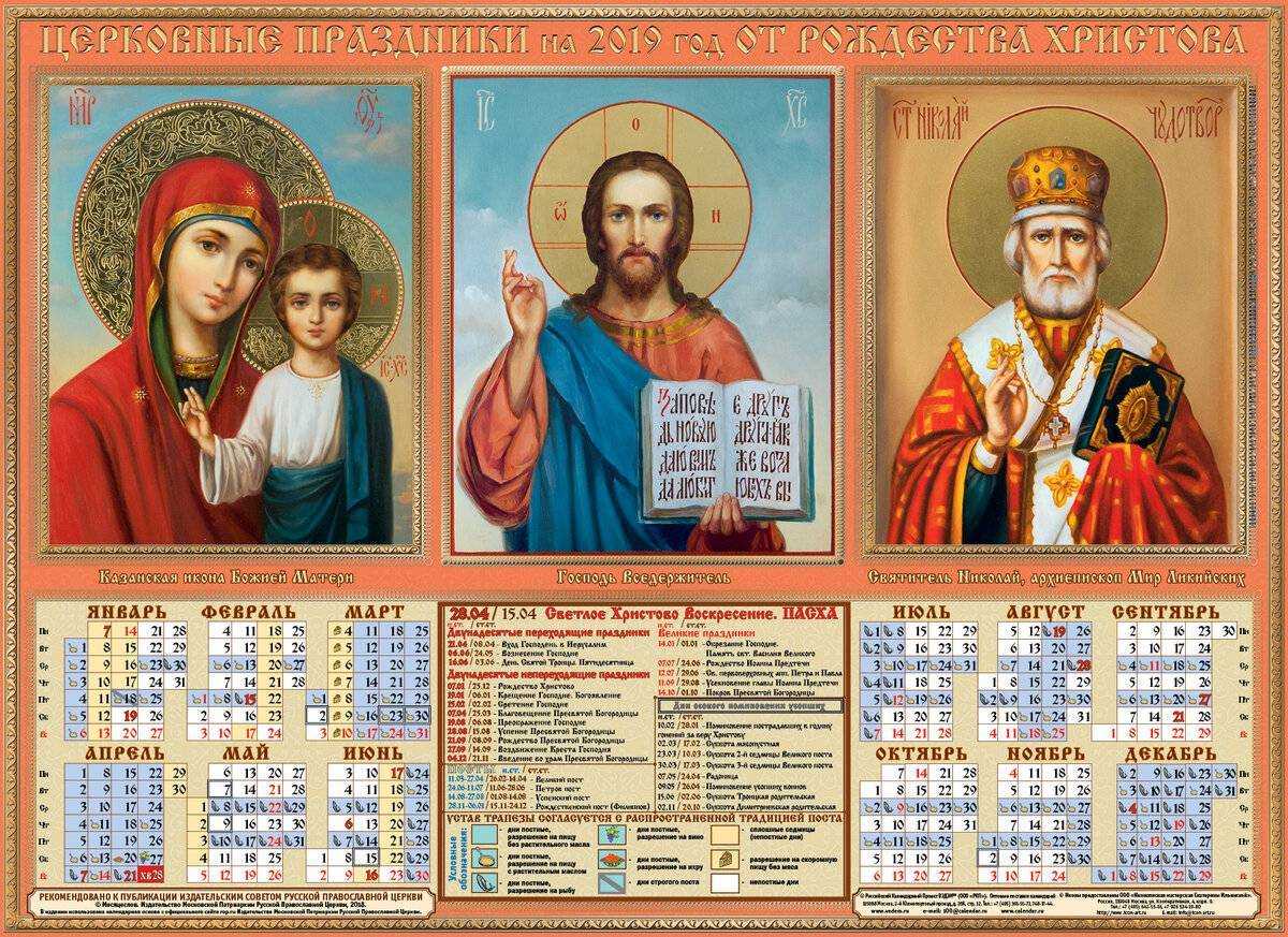 Церковные православные праздники в ноябре 2021 года