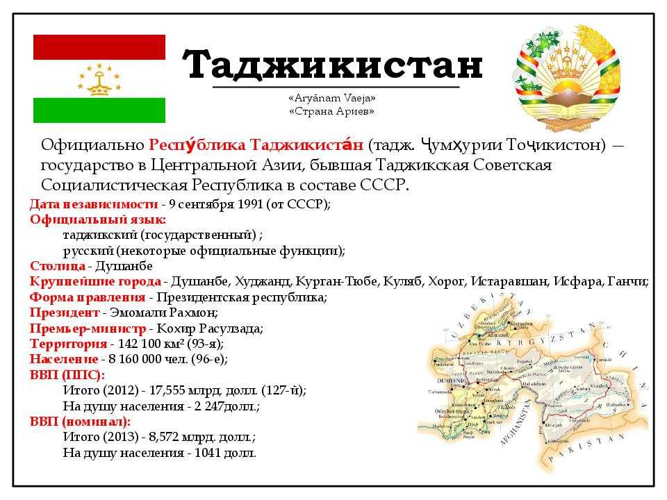 Как пишется таджикский. Презентация на тему Таджикистан. Таджикистан общая характеристика. Республика Таджикистан презентация. Презентация по Таджикистану.