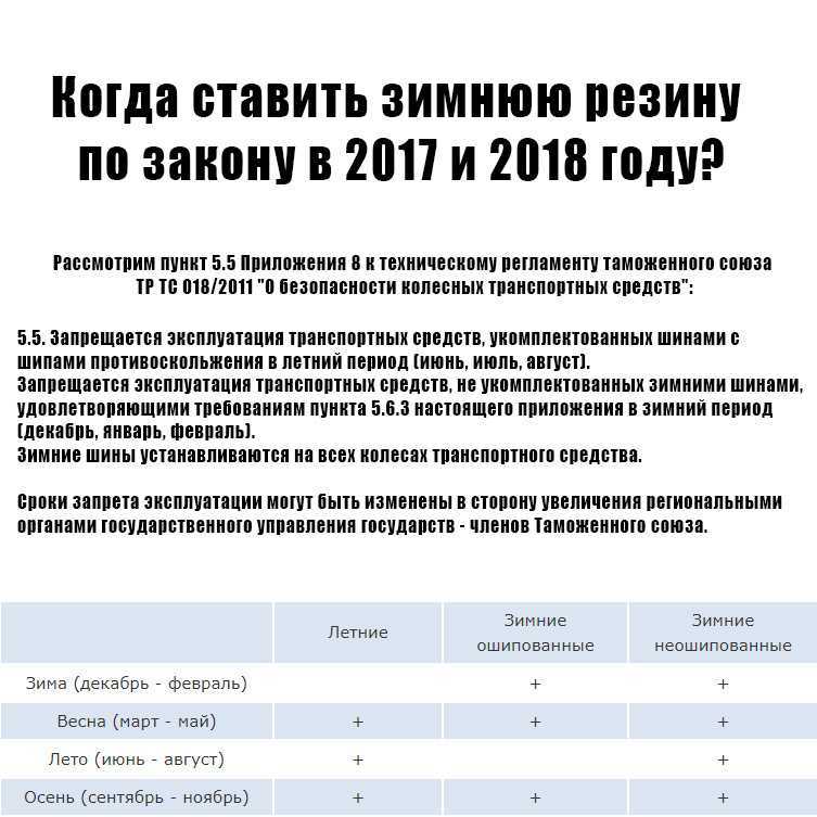 Штрафы за резину в 2022 году | автоэксперт | дзен