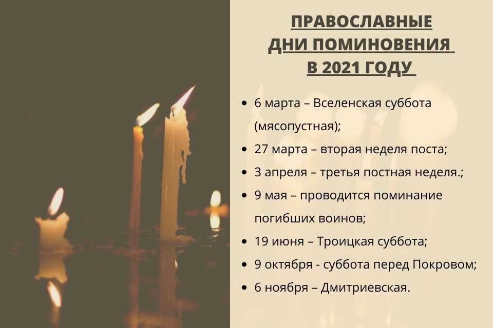 Родительские субботы в 2023 году: актуальные даты церковного календаря