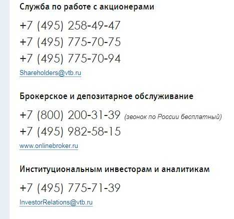 Онлайн заявка на кредит наличными в втб банке